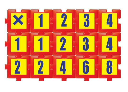 Tablero Didáctico Multiplicaciones y Letras 1