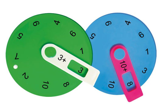 Rueda Aritmética Suma y Resta