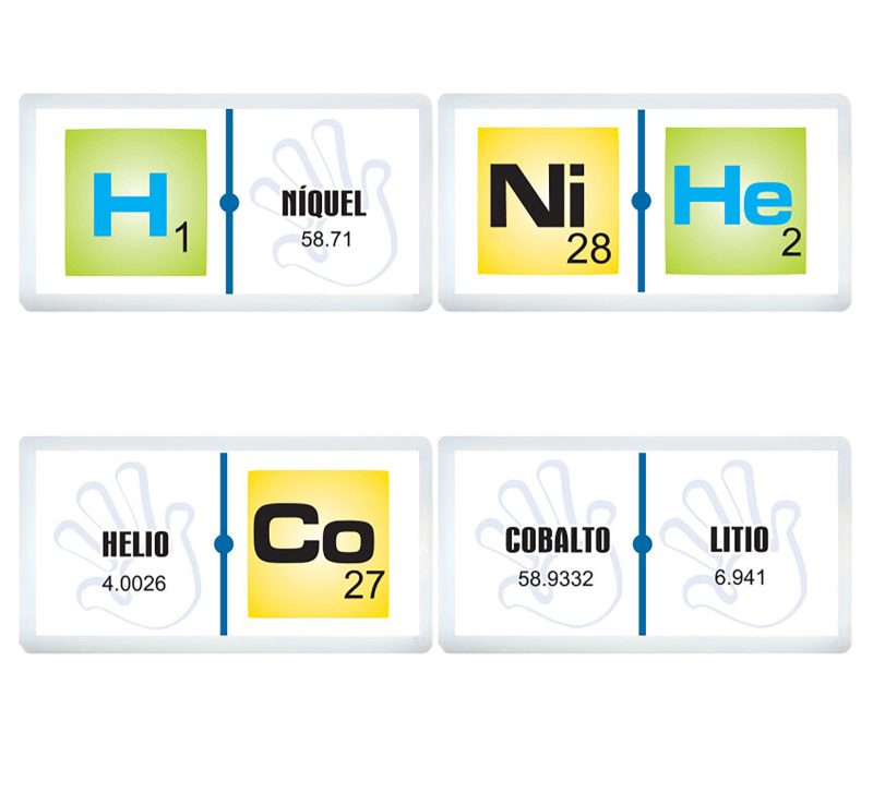 Dominó Jr. Elementos Químicos 2