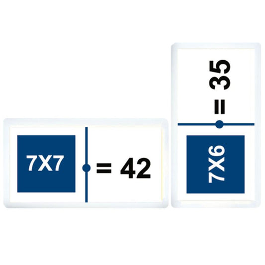 Dominó Jr. Tablas de Multiplicar