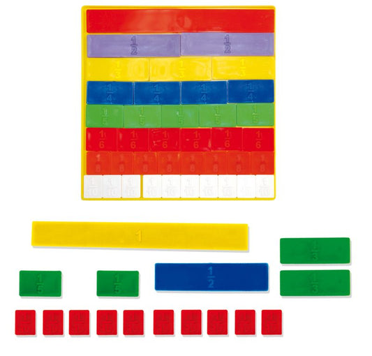 Fracciones Rectangulares