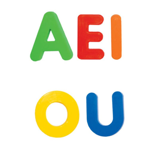 Letras Vocales Mayúsculas