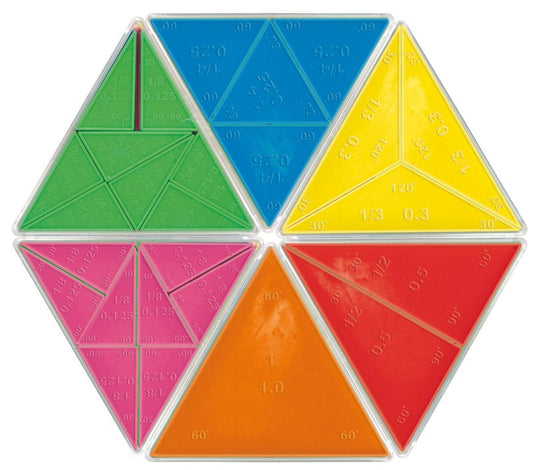Fracciones Triangulares