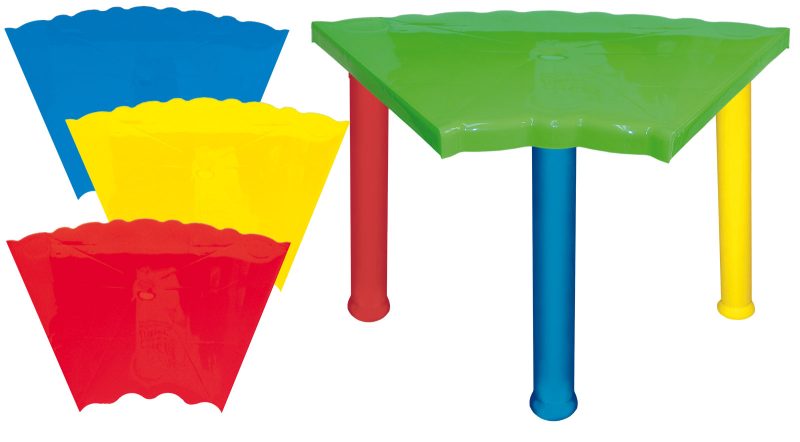Mesa Trapezoidal