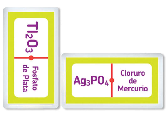 Dominó Jr. Química Inorgánica