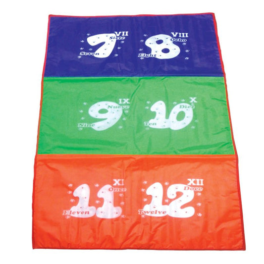 Tapete de Coordinación No. 7 al 12