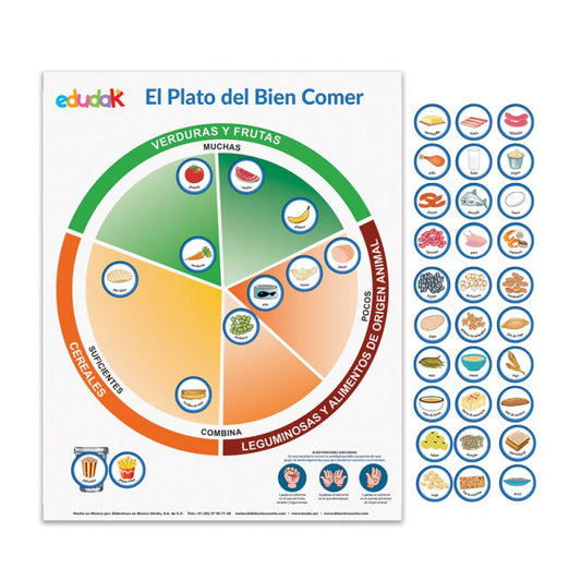 Tapete del Bien Comer