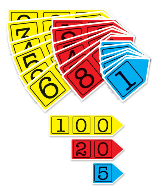Numeración Posicional