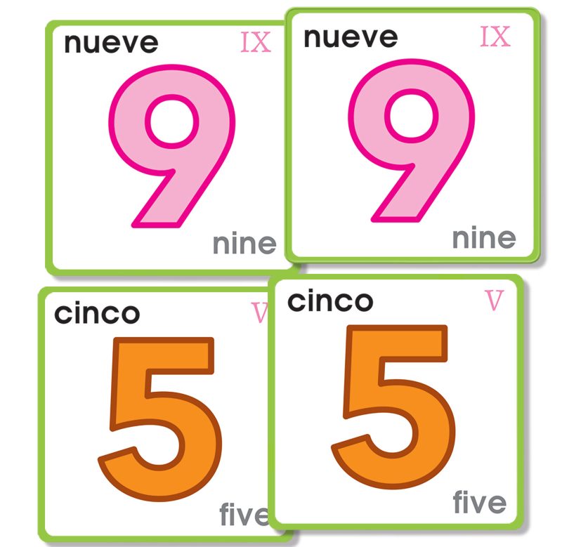 Memoria Inyectado Números