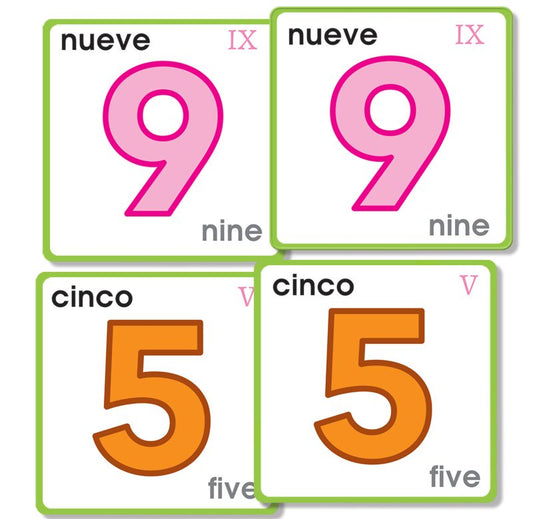 Memoria Inyectado Números
