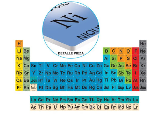 Tabla Periódica de los Elementos (Mosaico)
