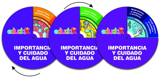 Gira Disco Cuidado Del Agua