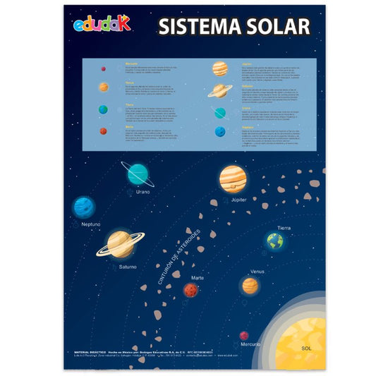 Lámina Didáctica Sistema  Planetario Solar