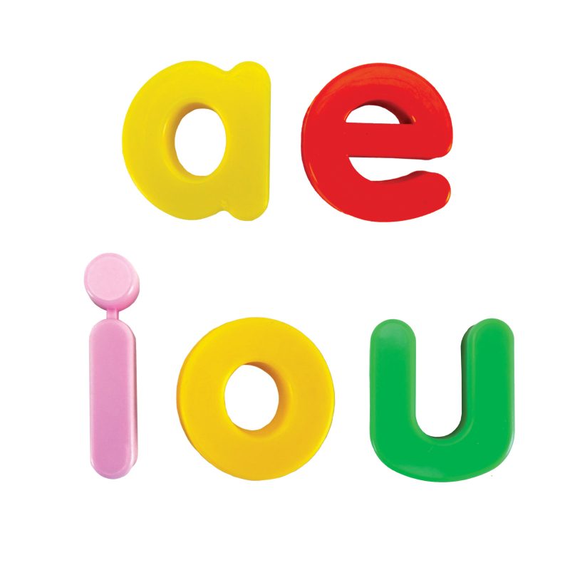 Letras Didácticas Minúsculas