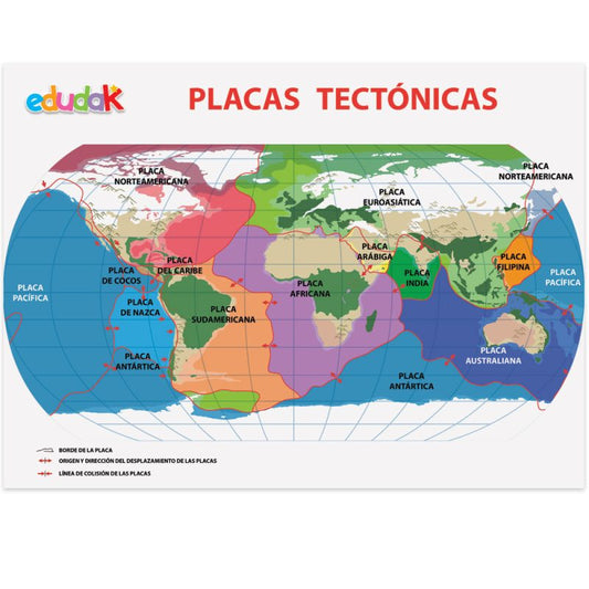 Lámina Didáctica Placas Tectónicas