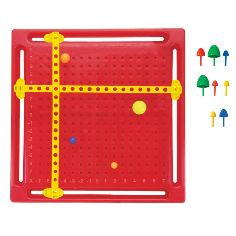 Plano Cartesiano (caja)
