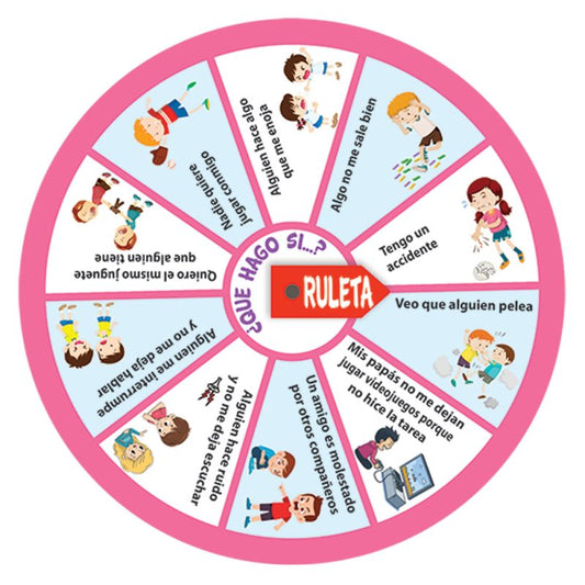 Ruleta ¿Qué hago si…?