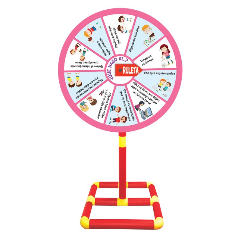 Ruleta ¿Qué hago si…?