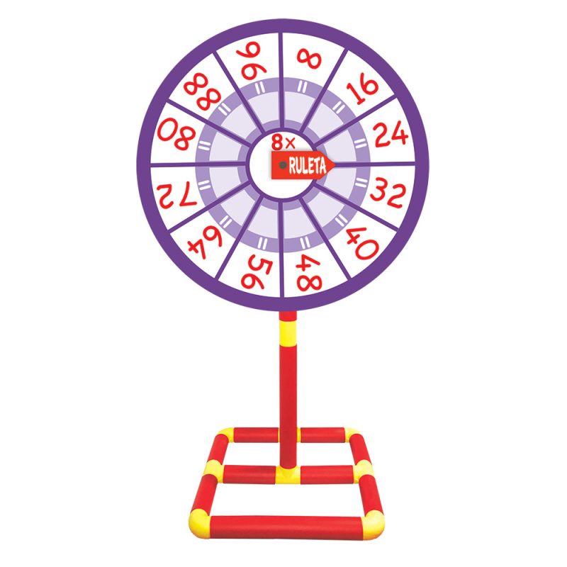 Ruleta Tablas de Multiplicar