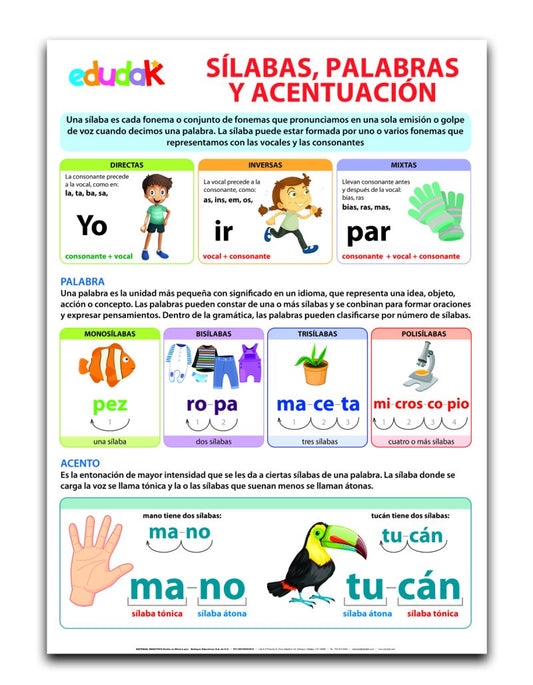 Lámina Didáctica: Silabas, Palabras y Acentuación