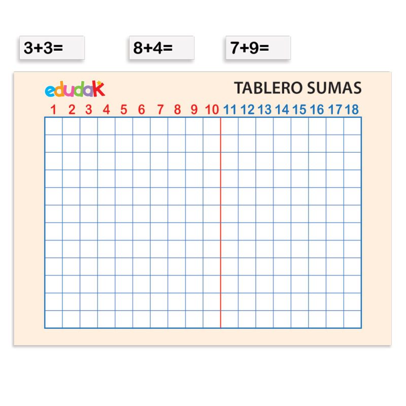 Tablero Sumas (Método Montessori)