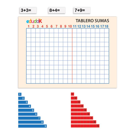 Tablero Sumas (Método Montessori)