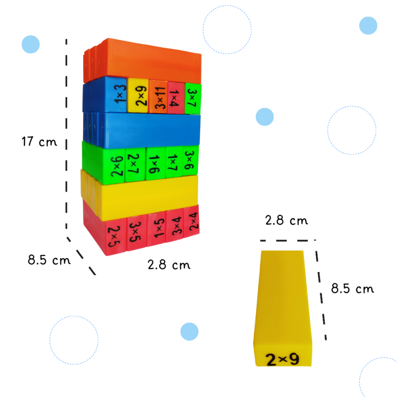 Torre de Equilibrio Multiplicaciones
