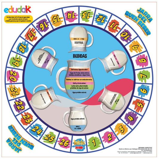 Tablero Jarra del Buen Beber