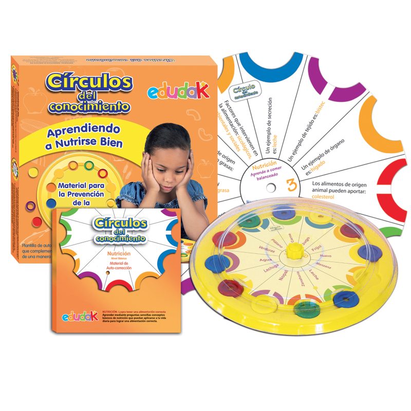 Círculos de Conocimiento “Nutrición”