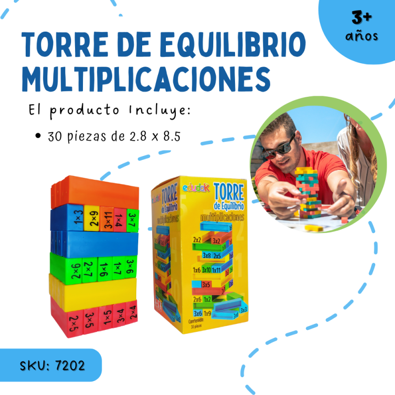 Torre de Equilibrio Multiplicaciones