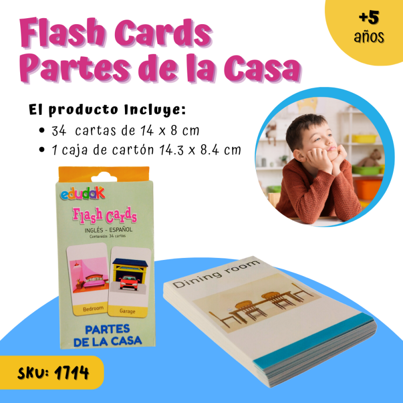 Flash Cards Partes de la Casa