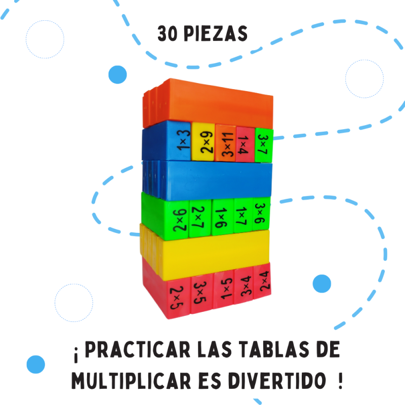 Torre de Equilibrio Multiplicaciones