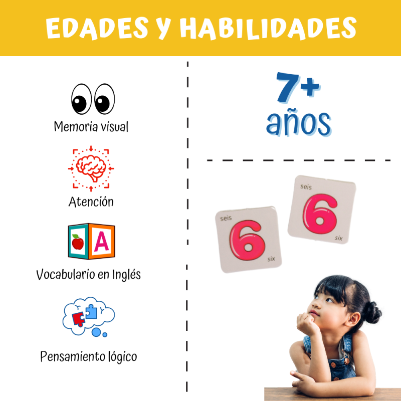 Memoria de Pares (Español-Inglés)