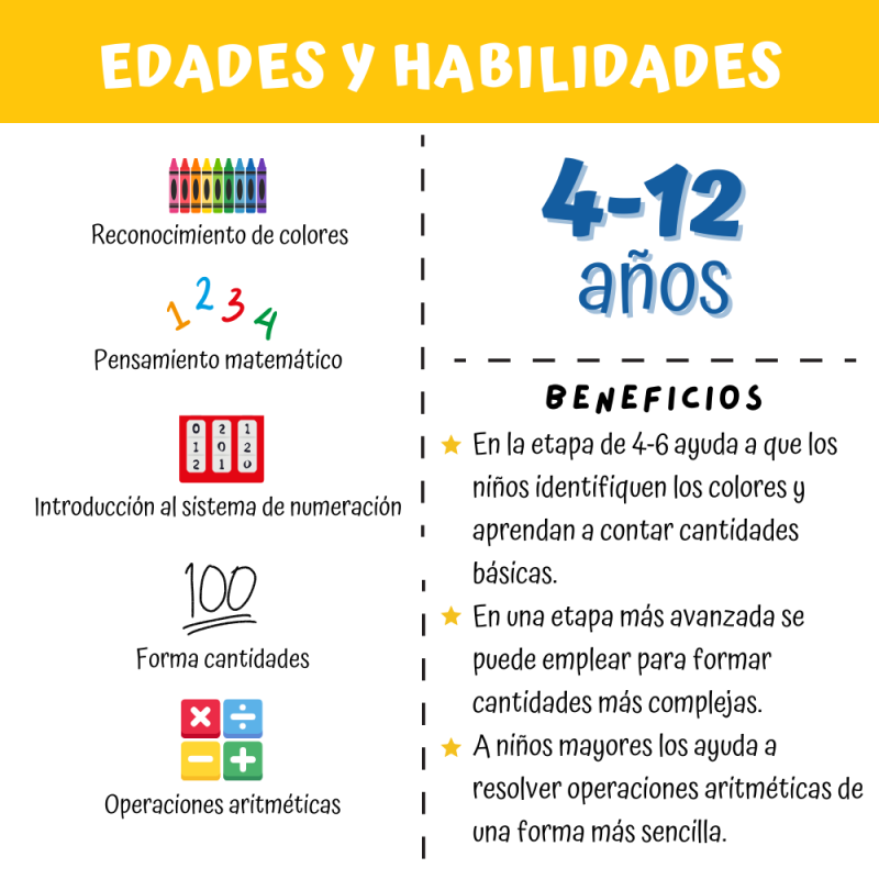 Regletas de Plástico Graduada 291 pzas.