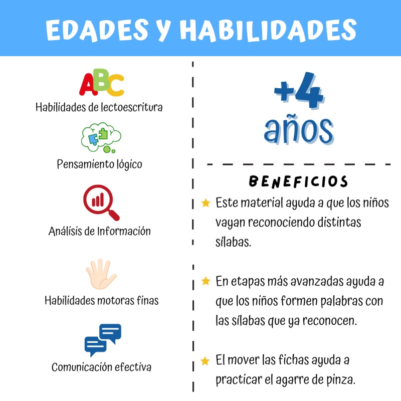 Juego de Sílabas Simples