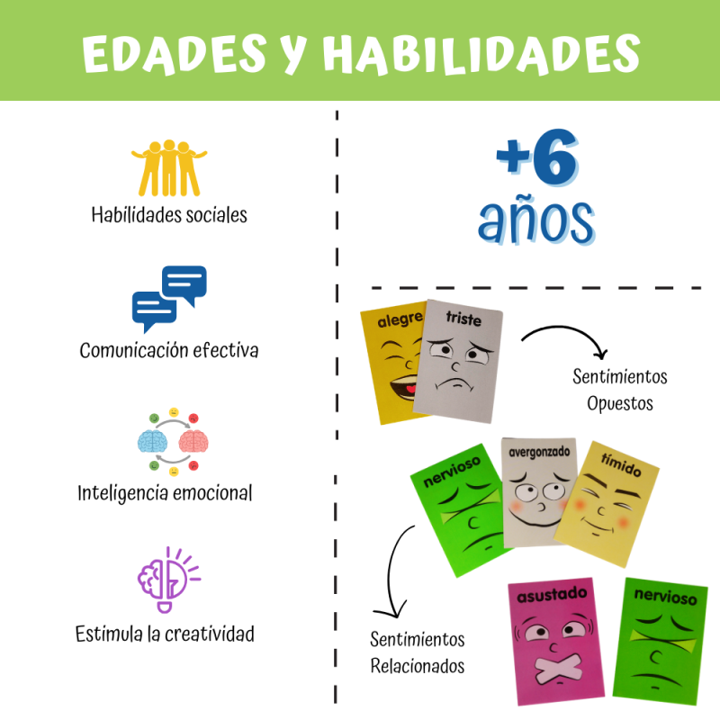 Memoria Expresiones