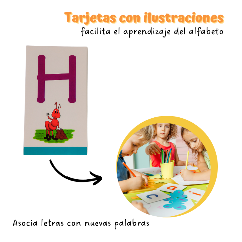 Flash Cards Alfabeto