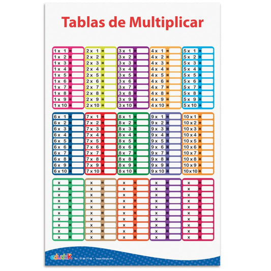Lámina Didáctica Tablas de Multiplicar (lona)