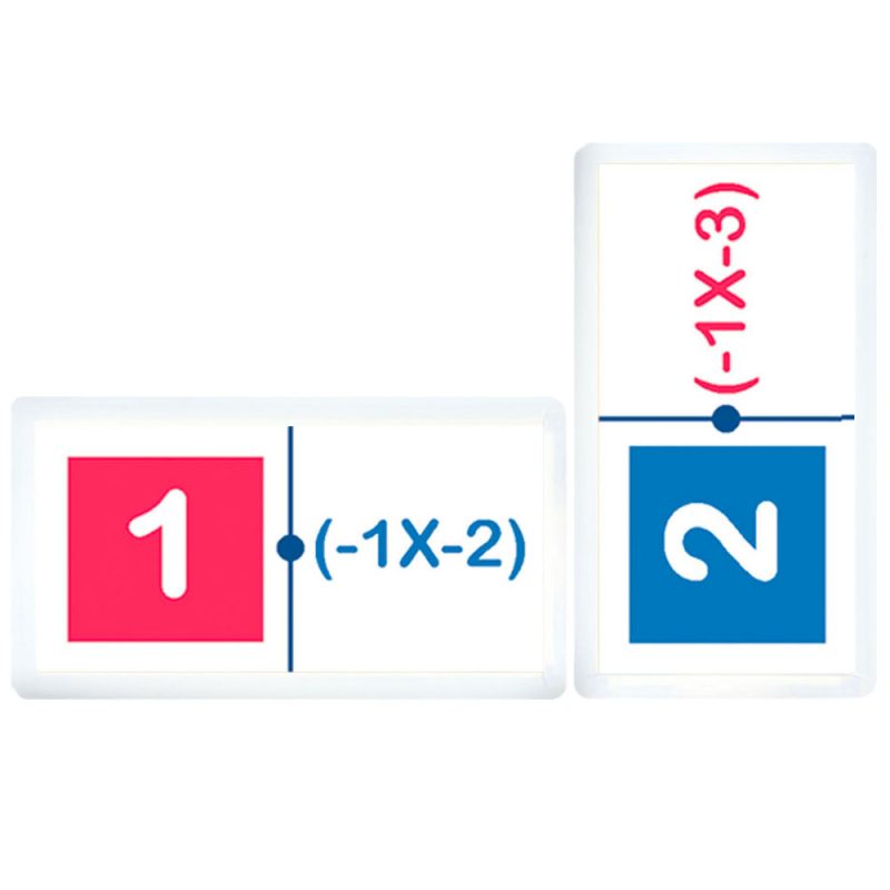 Dominó Jr. Regla de Signos de Multiplicación