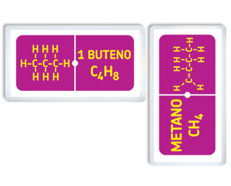 Dominó Jr. Química Orgánica