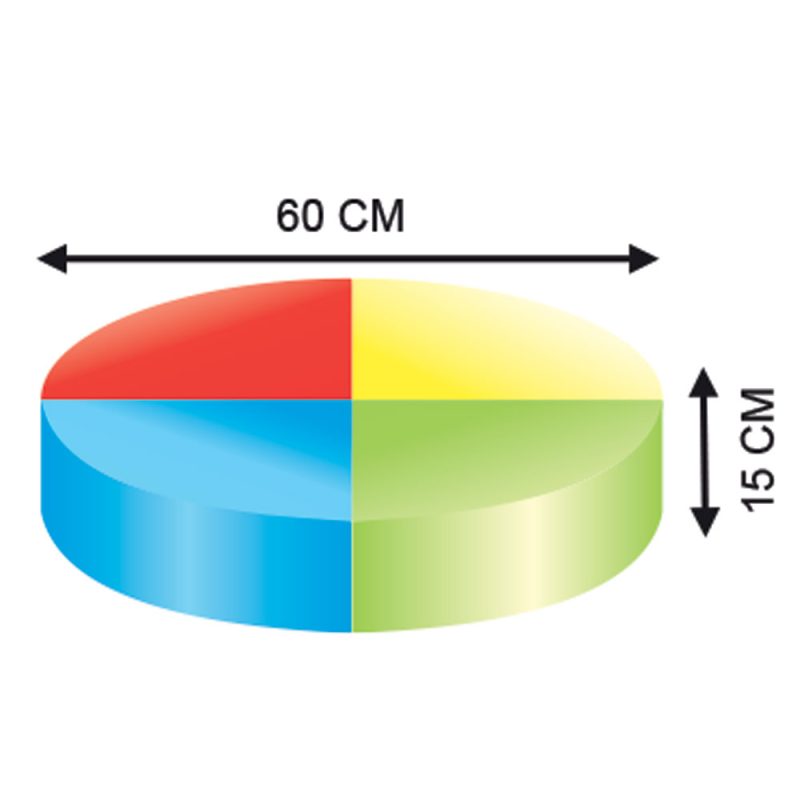 Cojín Redondo 60×15 cm