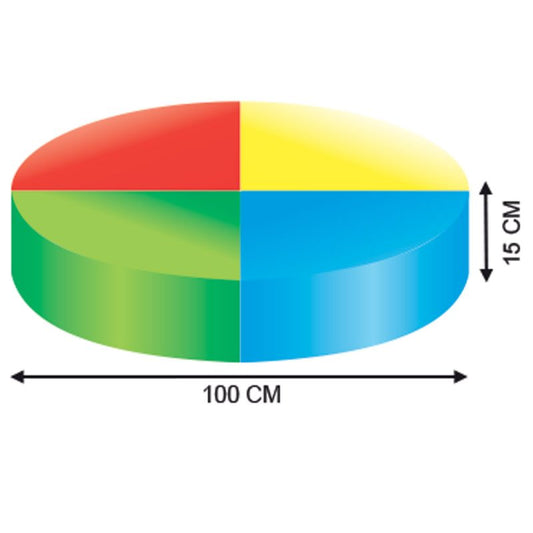 Cojín Redondo 100×15 cm