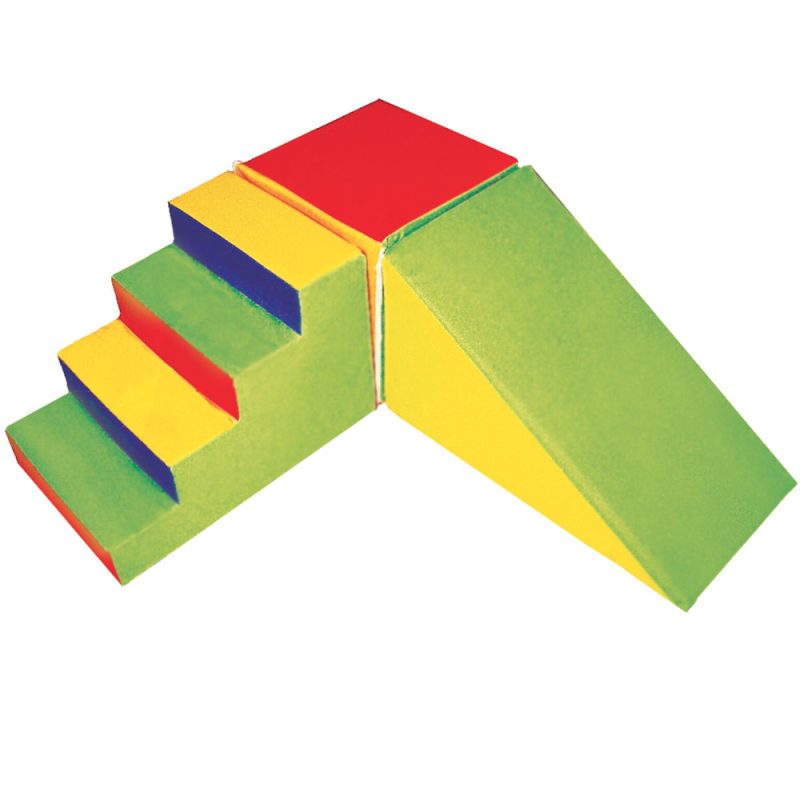 Kit 2