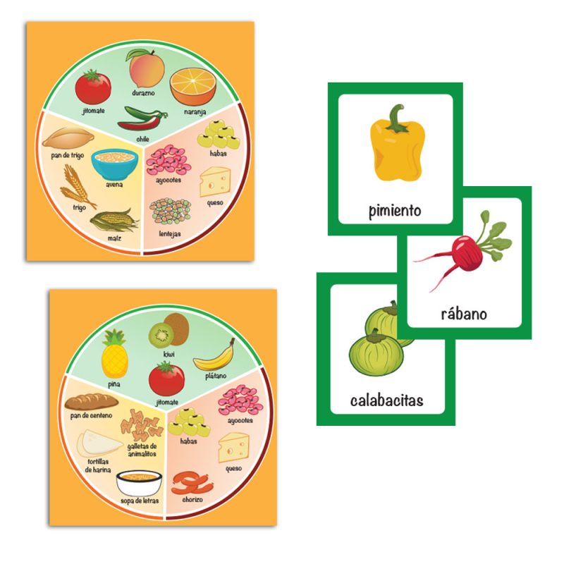 Lotería del Bien Comer