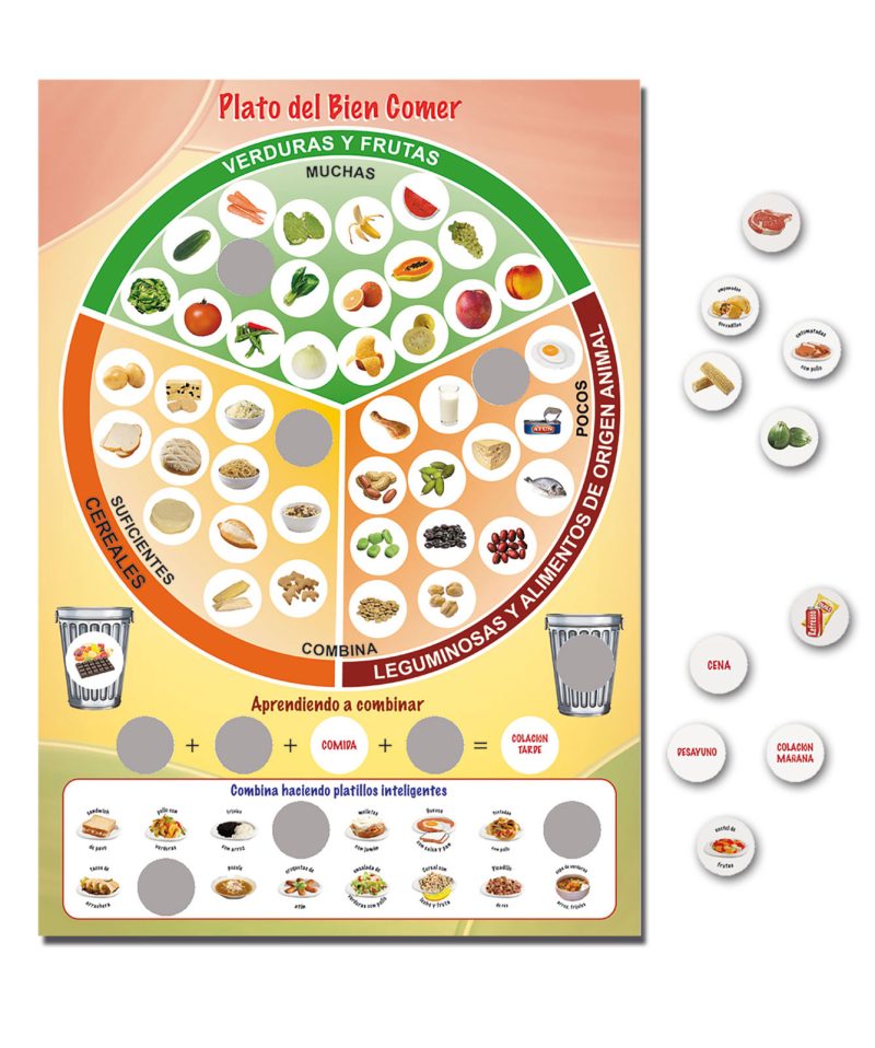 Plato Clasificador del Buen Comer