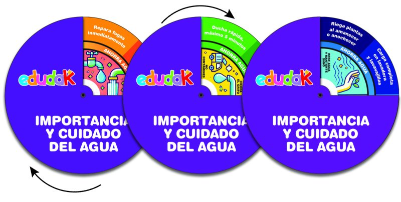 Gira Disco Cuidado Del Agua