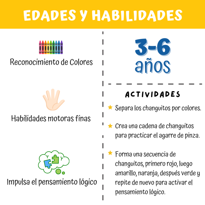 Chita-changuitos Gigantes