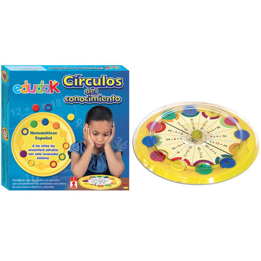 Círculos del Conocimiento Español y Matemáticas