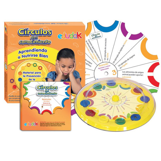 Círculos de Conocimiento “Nutrición”