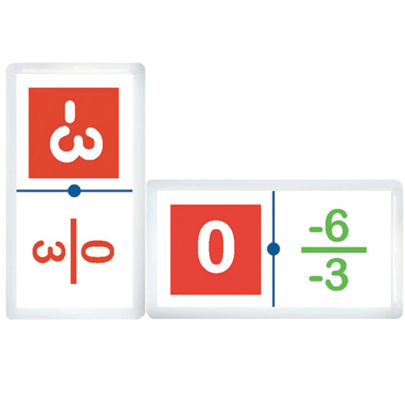 Dominó Jr. Regla de Signos de División